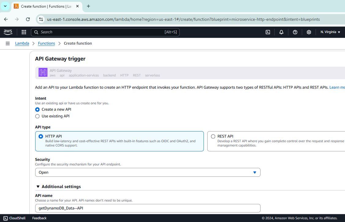API Gateway Trigger