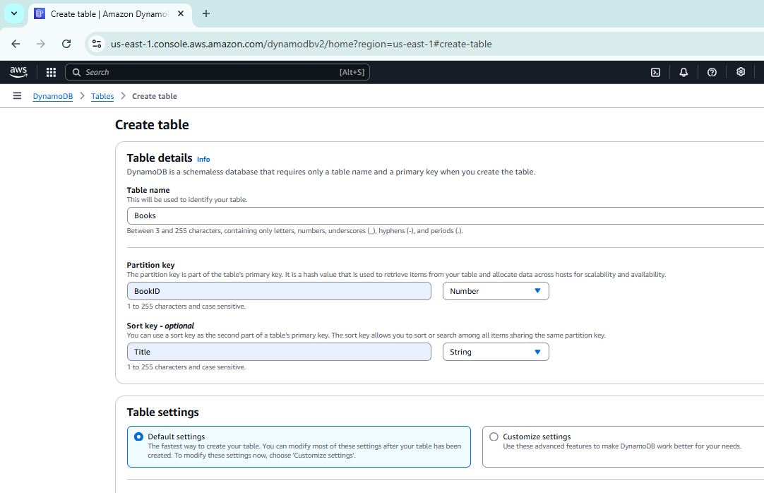 DynamoDB